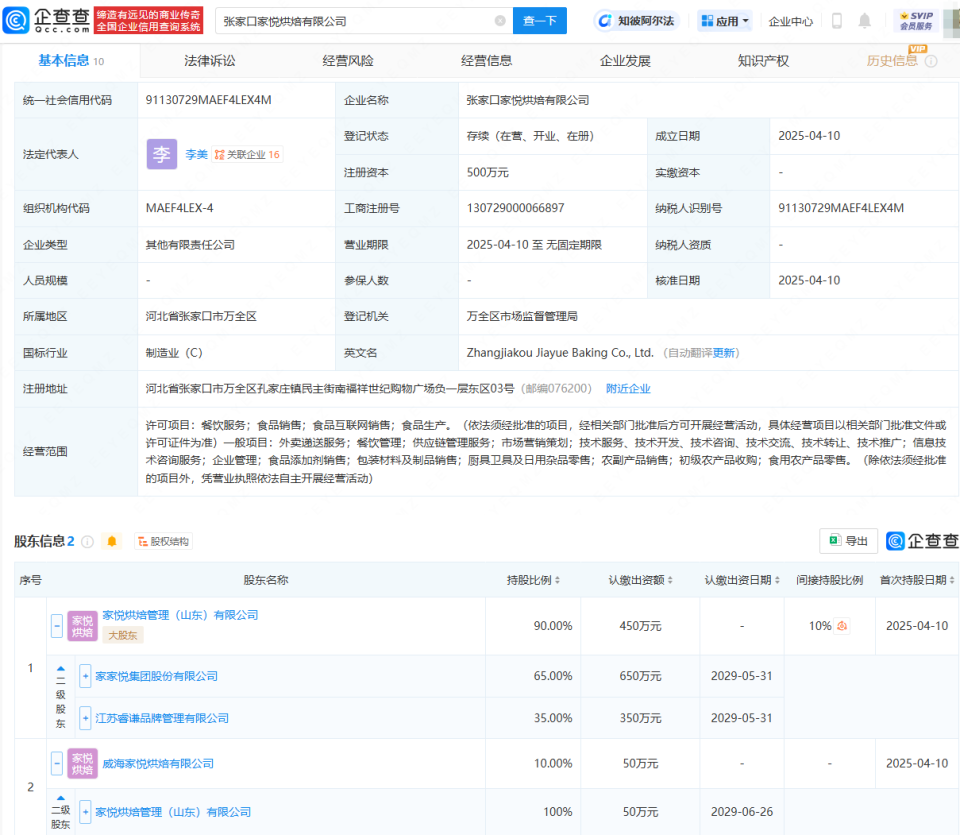 家家悅落子張家口 新公司聚焦供應(yīng)鏈與外賣配送雙賽道